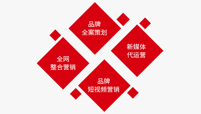 中懋文化
